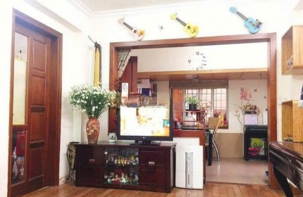 Cho thuê tập thể ở gia đình, kinh doanh online ngõ 133 Thái Thịnh Đống Đa 70m2, 2 ngủ, 7 Triệu